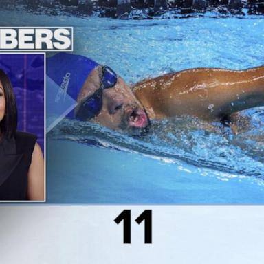 VIDEO: By the Numbers: Paralympics 