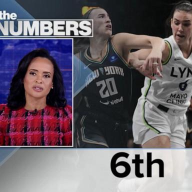 By the Numbers: WNBA’s New York Liberty win it all… finally!