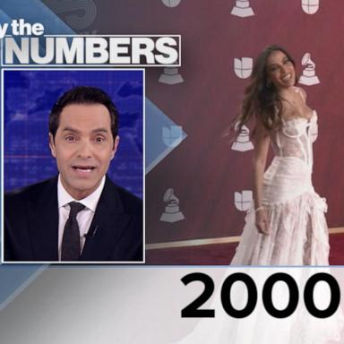 By the Numbers: Latin music’s biggest night