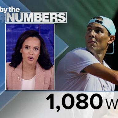 By The Numbers: Rafael Nadal’s incredible career