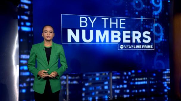 By the Numbers: Box office bonanza for 'Lilo & Stitch'