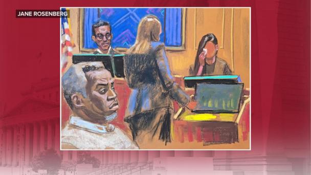 'Jane' testifies on 'hotel nights' with Sean Combs: 'Lonely and sad'