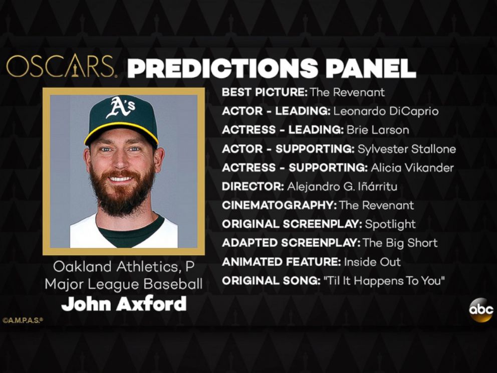 PHOTO: John Axford and his Oscar Predictions for 2016.