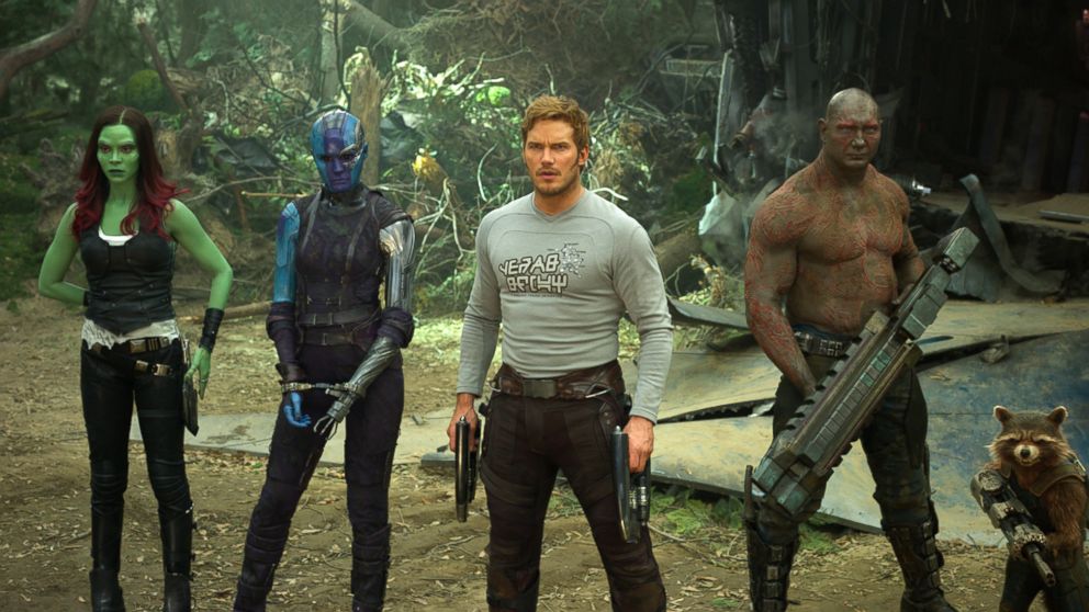 Everything you need to know about 'Guardians of the Galaxy Vol. 2' - ABC  News