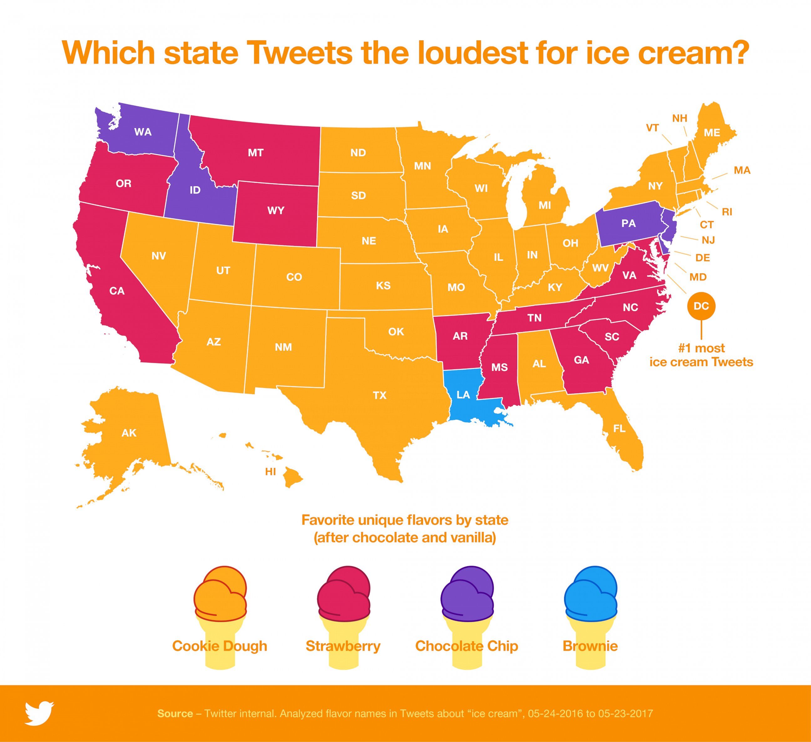 PHOTO: A look at the most Tweeted about flavors across the country.