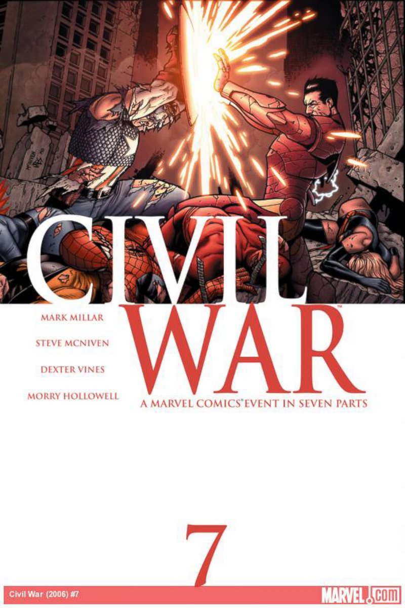 PHOTO: Marvel's Civil Wars cover.