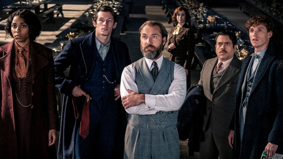 For ‘Fantastic Beasts’ series, a case of diminishing returns