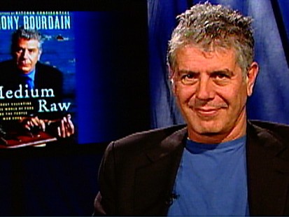 Medium Raw