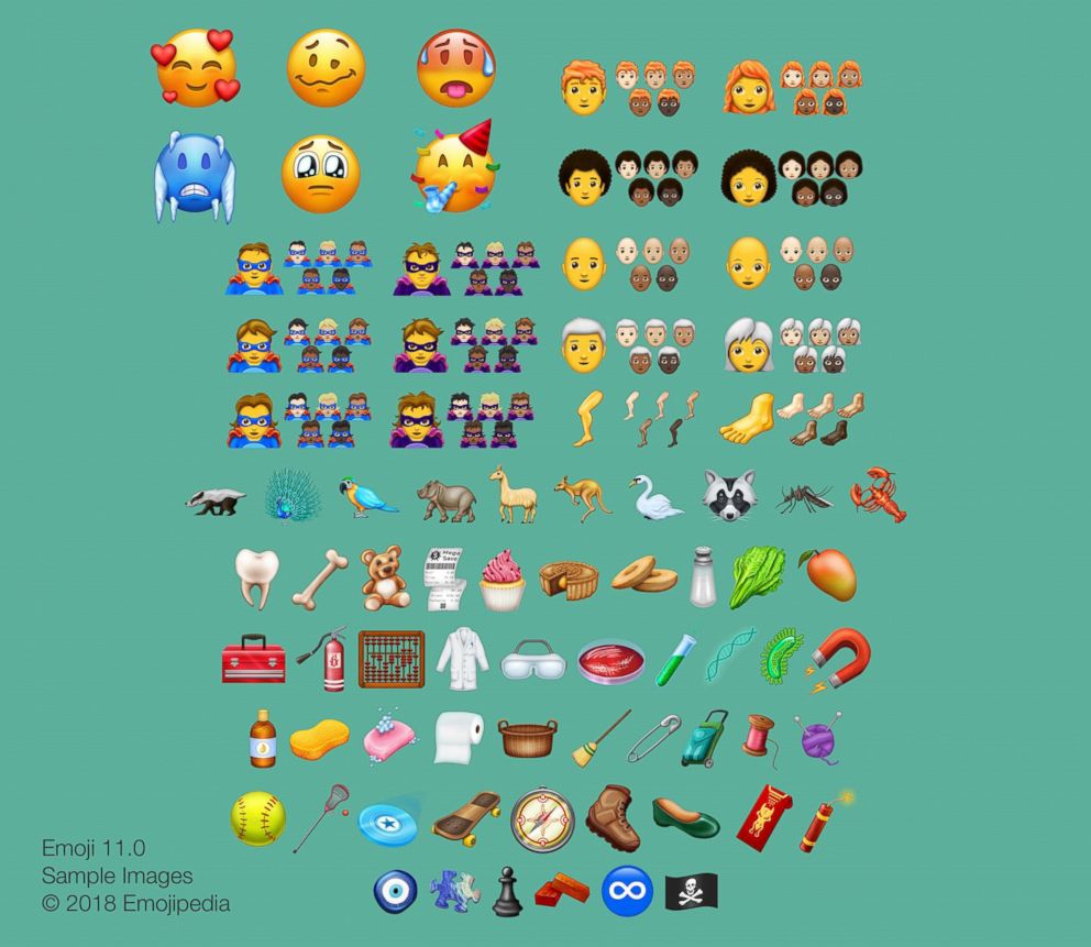 PHOTO: Emojipedia sample images for Emoji 11.0.