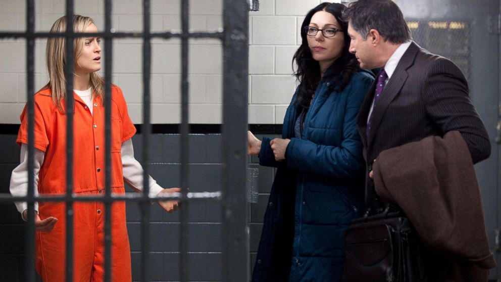 Orange Is The New Black Season 3 Debuts Soon Where We Left All The Characters In Season 2 Abc News