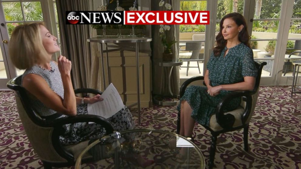 PHOTO: Ashley Judd and her lawyers have filed a lawsuit against Harvey Weinstein, whom she alleges sexually harassed her and then blacklisted her in Hollywood.