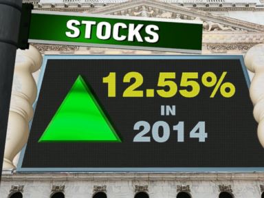 VIDEO: An Early Financial Forecast of What You Might Expect in 2015