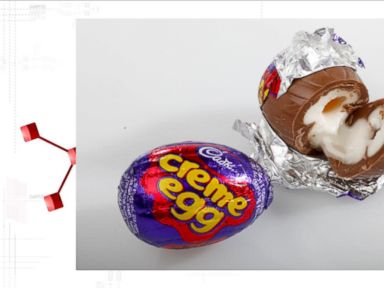 VIDEO: Cadbury Egg-nites Controversey with CrÃ¨me Egg Recipe Change