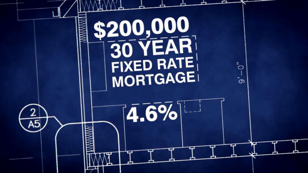 Video Falling Mortgage Rates May Mean It's A Good Time To Refinance ...