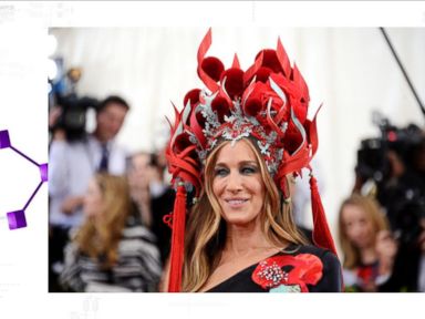 VIDEO: Secrets of the Craziest Met Gala Outfits Revealed