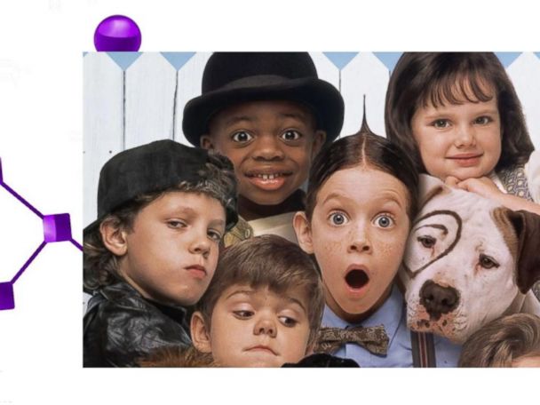 the little rascals full movie online free