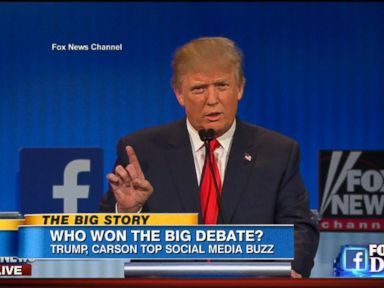 VIDEO: Donald Trump and Ben Carson Trend Online