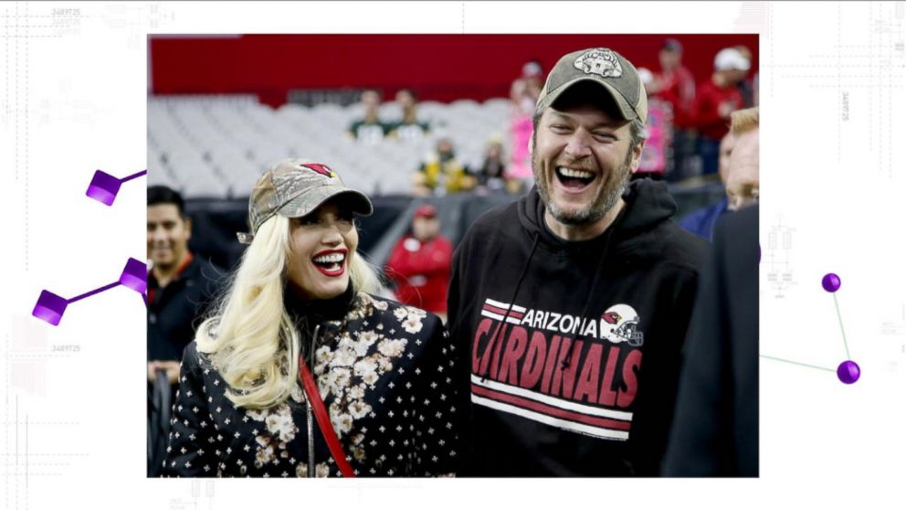 Arizona Cardinals - Blake Shelton and Gwen Stefani are in the house!  #GBvsAZ