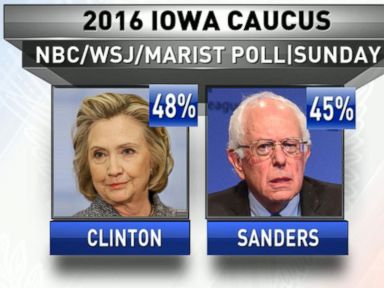 VIDEO: Countdown to the Iowa Caucuses