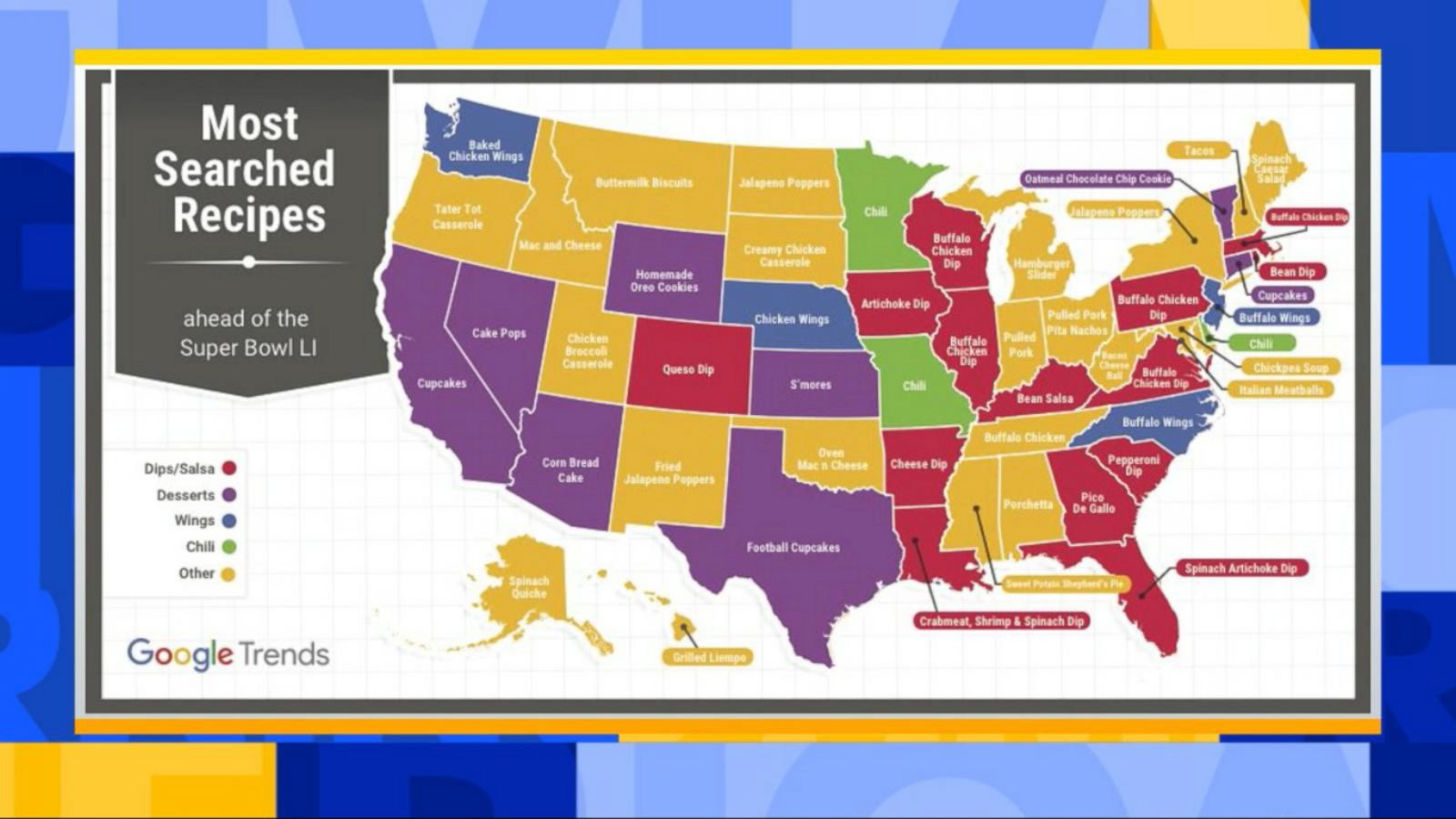 Most popular Super Bowl food by state