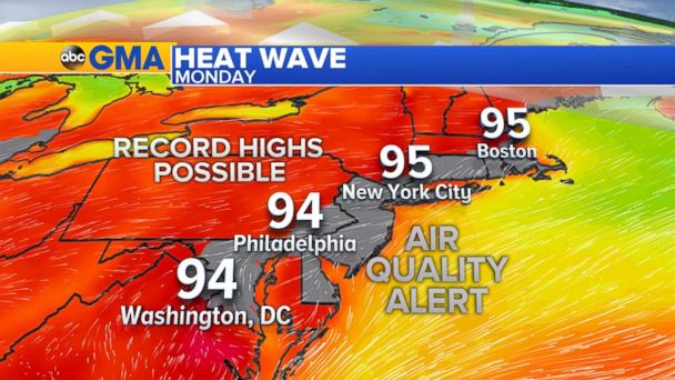 Video Heat wave hits the East Coast - ABC News