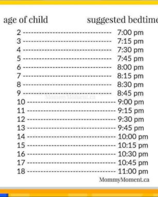 VIDEO: What time should your children go to bed?