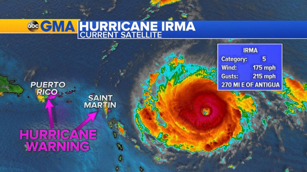 Hurricane Irma Strengthens To Category 5 Abc News