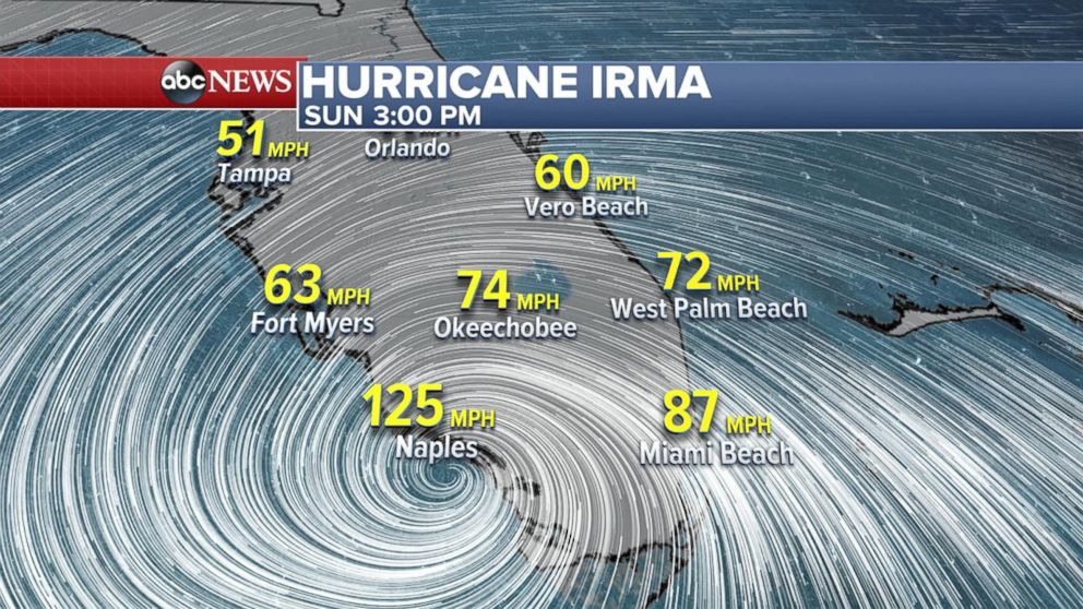 wind-gusts-up-to-125-mph-expected-in-parts-of-florida-video-abc-news