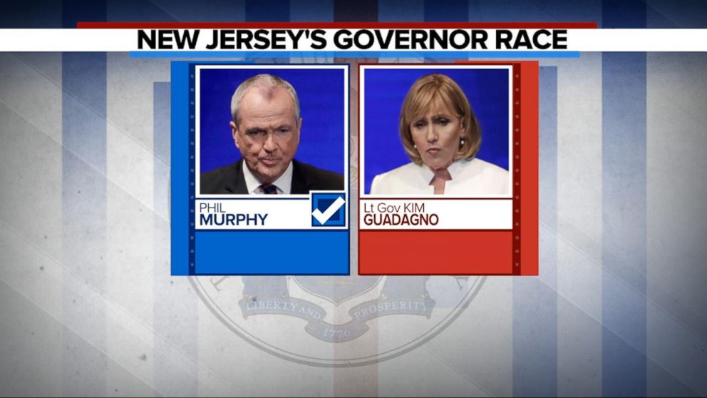 Video Democrats Score Gubernatorial Wins In Virginia, NJ - ABC News