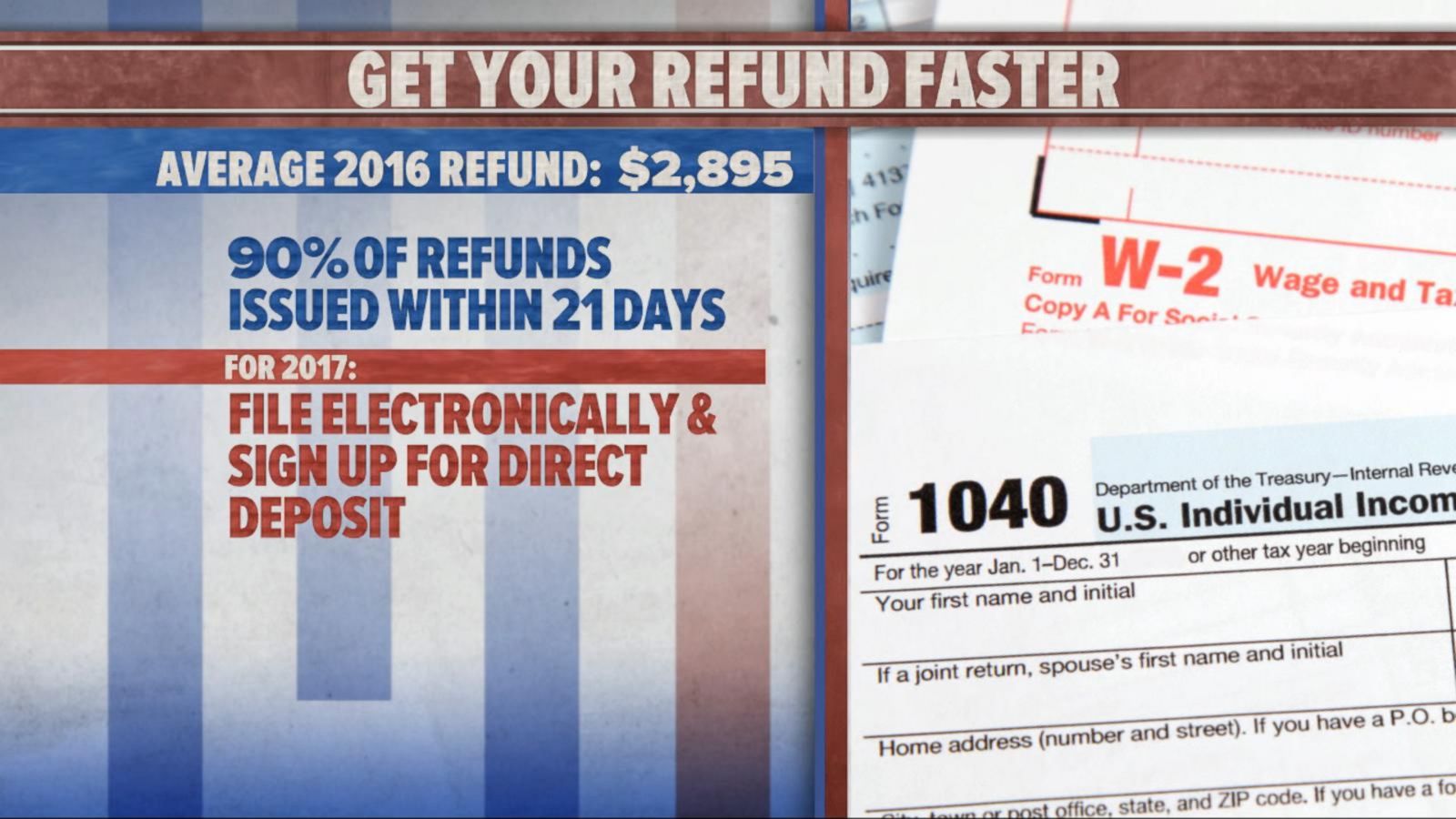 Tax Season Is Here Tips To Get Your Refund Fast Abc News