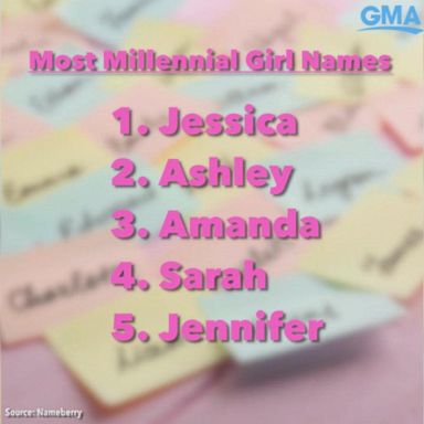 VIDEO: Most millennial of millennial names revealed