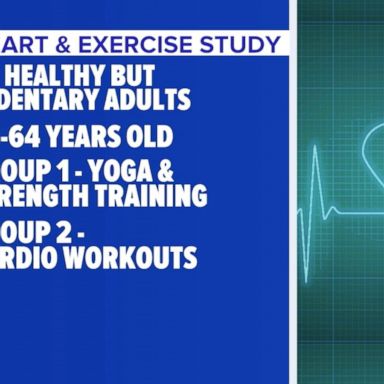 VIDEO: Exercise may help your heart appear younger, study finds