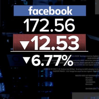 VIDEO: Facebook stock plunges after data fallout