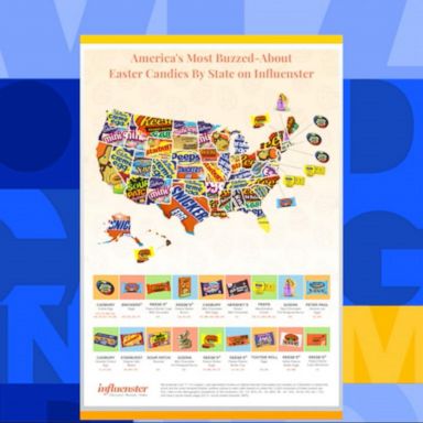 VIDEO: The most popular Easter candy by state 