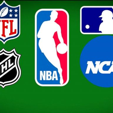 VIDEO:Supreme Court strikes down federal anti-sports gambling law