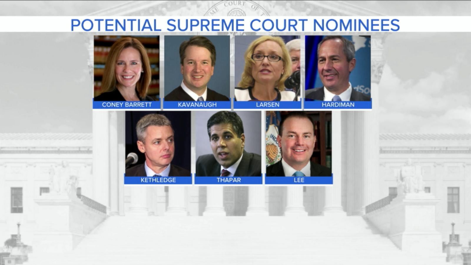 VIDEO: Trump set to reveal new Supreme Court judge on Monday