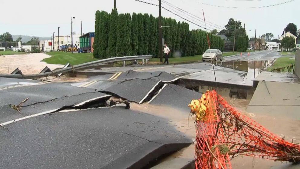 Severe Storms Strike Across Country On Labor Day Weekend Video - ABC News