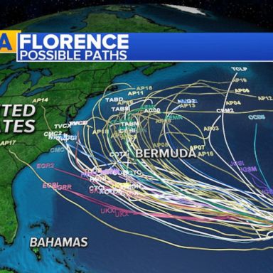 VIDEO: Hurricane Florence could take aim at East Coast