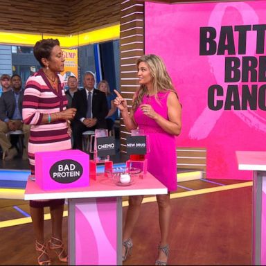 VIDEO: What to know about the latest breakthroughs in breast cancer research