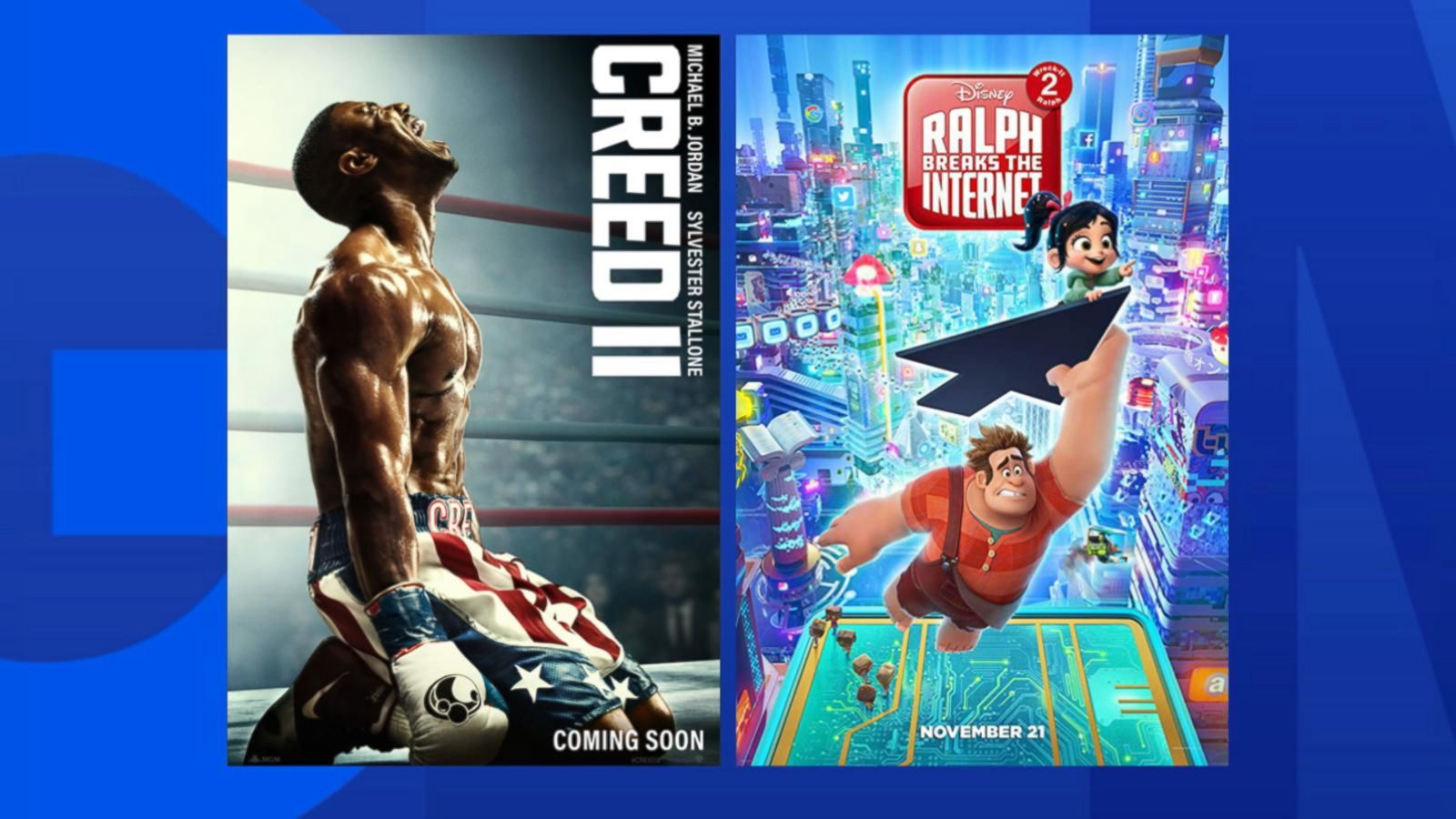 Creed 2 clearance movie 123