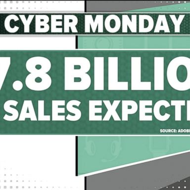 VIDEO: Top Cyber Monday toy and tech deals 