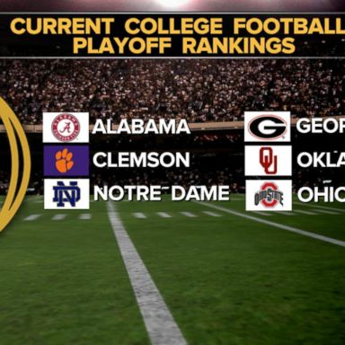 VIDEO: Which college football teams will be playing in the New Year's Six?