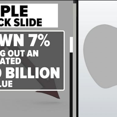 VIDEO: Apple stock tumbles after surprise announcement 