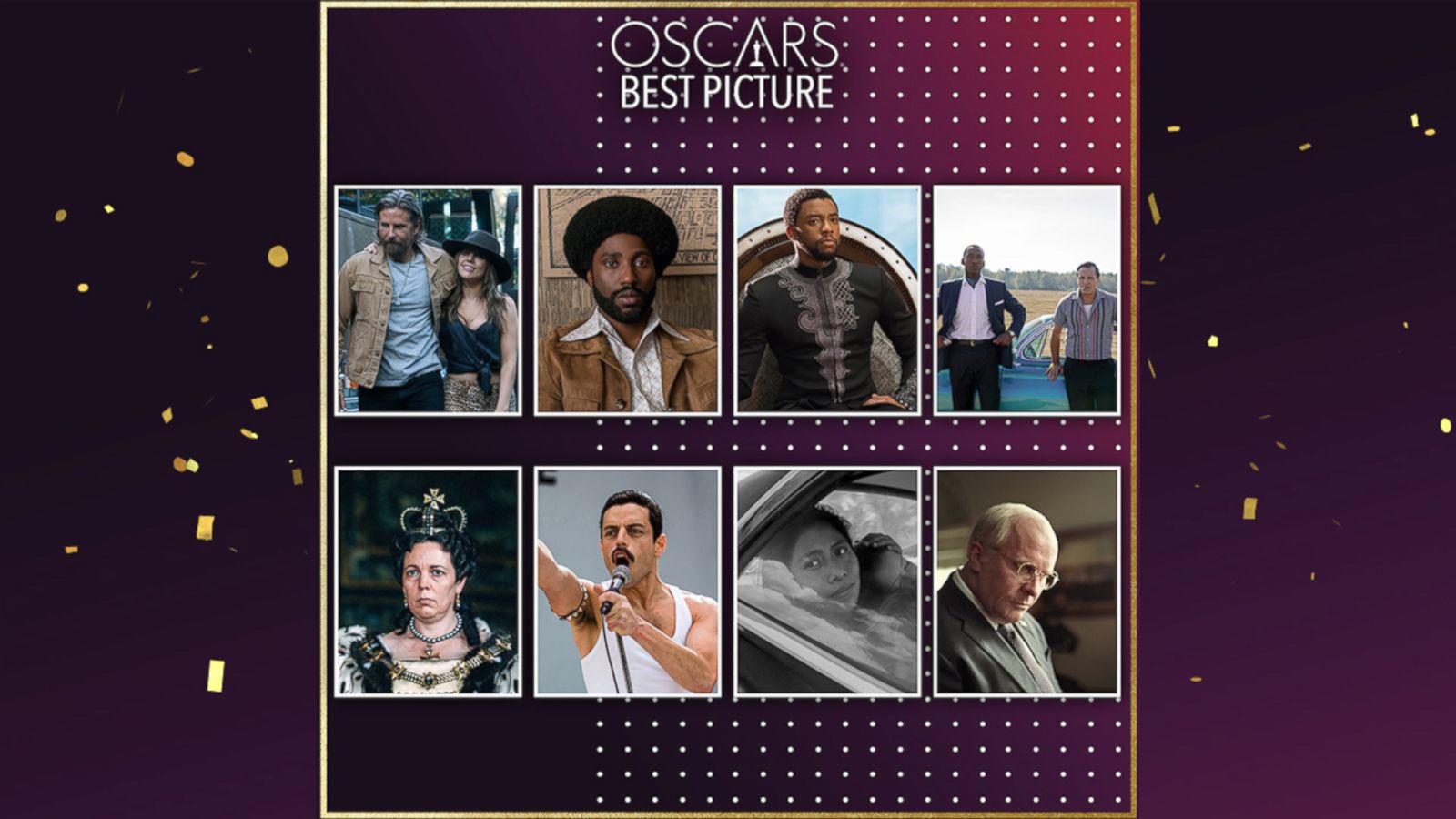 VIDEO: What will win the Oscar for best picture?