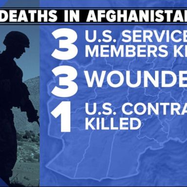 VIDEO: US service members killed, injured in Afghanistan 