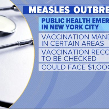 VIDEO: NYC declares public health emergency over measles