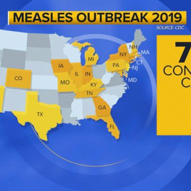 VIDEO: Parents on edge as CDC releases new measles numbers