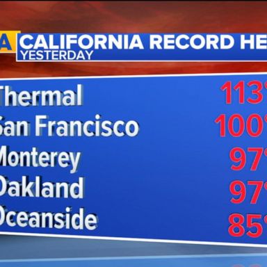 VIDEO: Extreme heat hits the West Coast