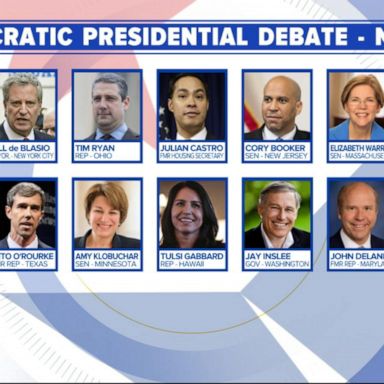 VIDEO: 2020 Dems prep for 1st debate