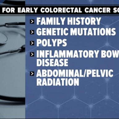 VIDEO: New study suggests lowering colorectal cancer screening age by 5 years